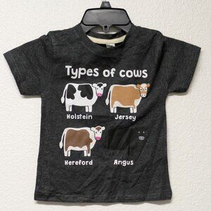 INSTANT MESSAGE Toddler "Types of Cow" Black Round Neck T-Shirt - 3T
